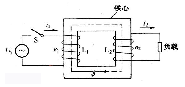 低壓變高壓變壓器的工作原理是什么？